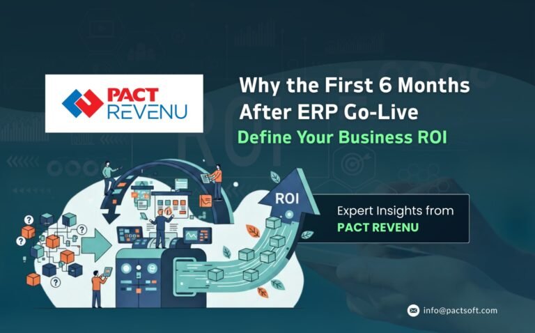 First 6 months after ERP go-live define business ROI in Saudi Arabia through compliance stability and operational efficiency