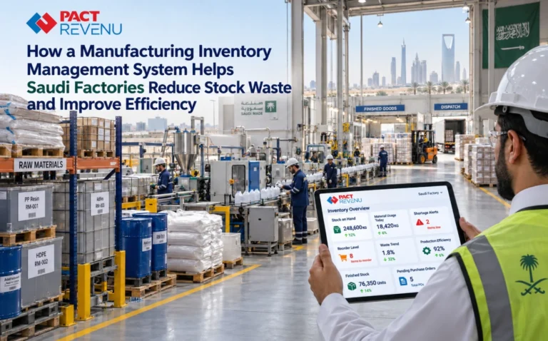 How a Manufacturing Inventory Management System Helps Saudi Factories Reduce Stock Waste and Improve Efficiency